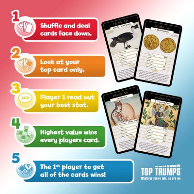 Top Trumps Islamic Art - How to Play